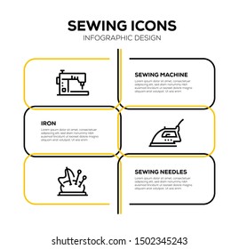 SEWING AND ILLUSTRATION ICON CONCEPT