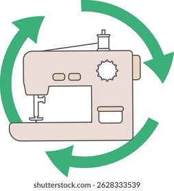 Imagem do símbolo de reciclagem da máquina de costura