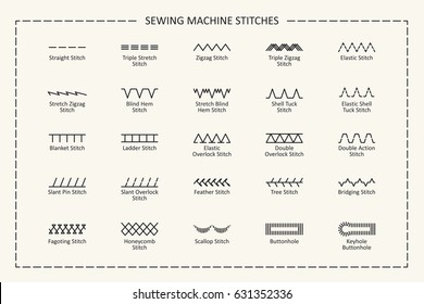 Sewing Machine Stitches With Titles