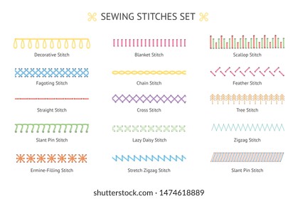 Sewing stitch line set - colorful embroidery needlework types with names isolated on white background, decorative thread seam border collection. Vector illustration