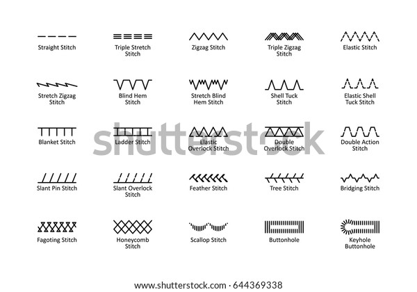 Sewing Stitches Titles Stock Vector (Royalty Free) 644369338 | Shutterstock