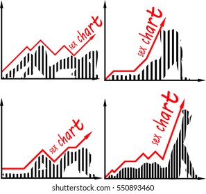 sex chart