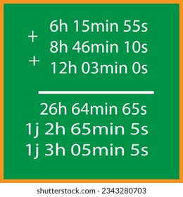 sexagesimal numeration. interest of the sexagesimal numeration. time calculation