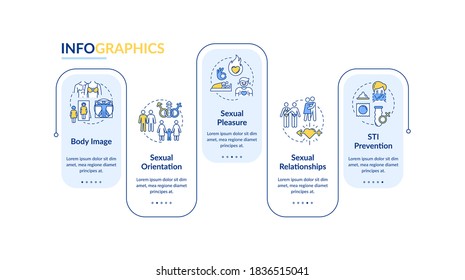 Sexual activity vector infographic template. Intimate relationship presentation design elements. Data visualization with 5 steps. Process timeline chart. Workflow layout with linear icons