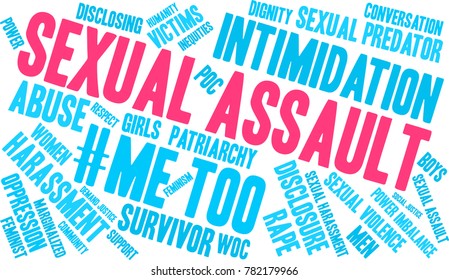 Sexual Assault word cloud on a white background. 
