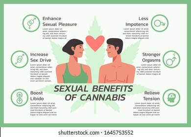 sexual benefits of cannabis for health or Cannabidiol, CBD infographic information concept, hemp. flat symbol icon vector illustration design