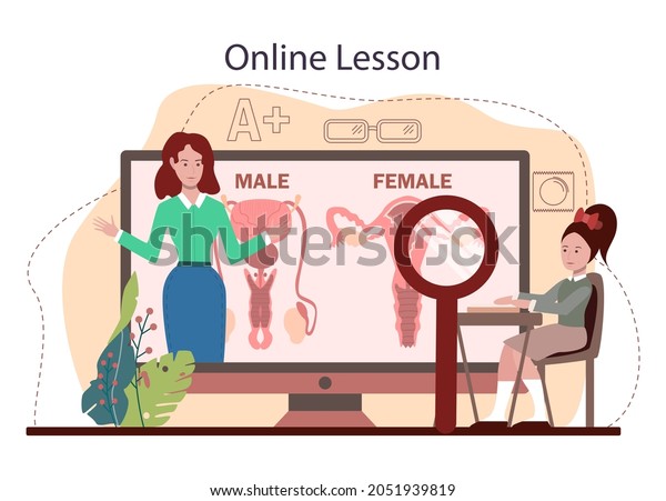 Sexual Education Online Service Platform Sexual Stock Vector Royalty Free 2051939819 6771