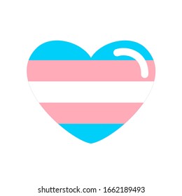 Sexual identity pride flags. Flag gender. 