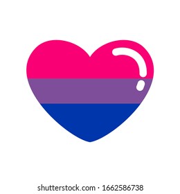 Sexual identity pride flags. Flag gender. 