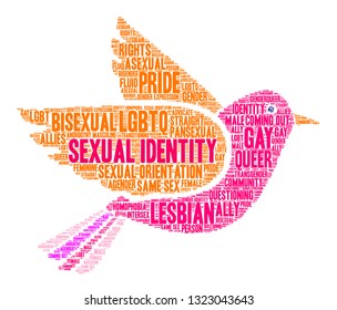 Sexual Identity word cloud on a white background. 
