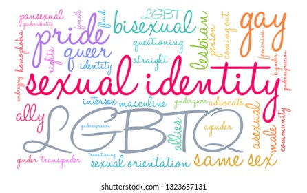 Sexual Identity word cloud on a white background. 