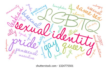 Sexual Identity word cloud on a white background. 