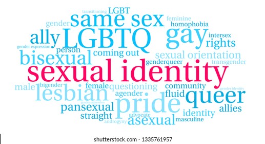 Sexual Identity Word Cloud On White Stock Vector Royalty Free 1335761957 Shutterstock 3737