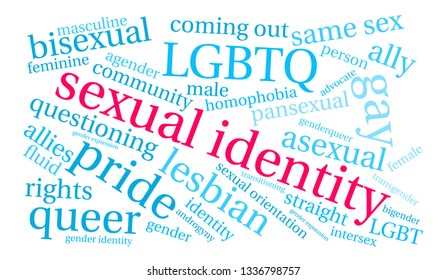 Sexual Identity word cloud on a white background. 