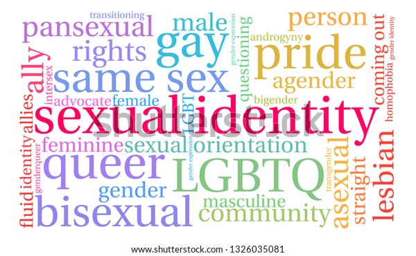 Sexual Identity Word Cloud On White Stock Vector Royalty Free 1326035081 Shutterstock 6650