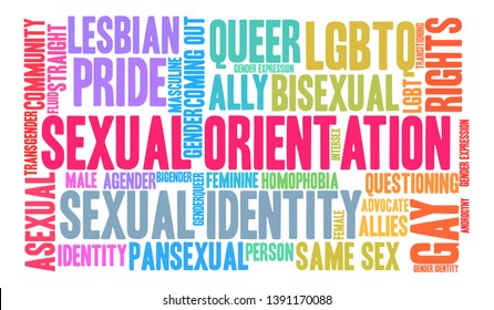 Sexual Orientation Word Cloud On A White Background. 