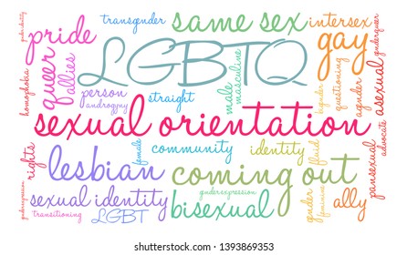 Sexual Orientation word cloud on a white background. 