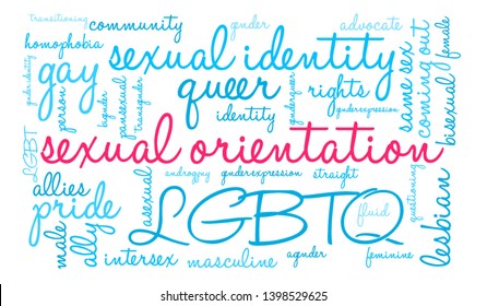 Sexual Orientation word cloud on a white background. 