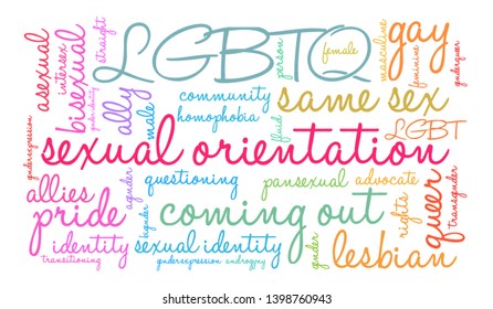 Sexual Orientation word cloud on a white background. 