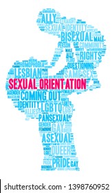 Sexual Orientation word cloud on a white background. 