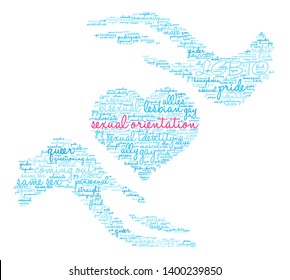 Sexual Orientation word cloud on a white background. 