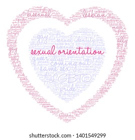 Sexual Orientation word cloud on a white background. 