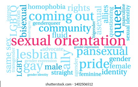 Sexual Orientation word cloud on a white background. 
