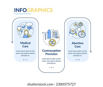 Sexual and reproductive health elements rectangle infographic template. Data visualization with 3 steps. Editable timeline info chart. Workflow layout with line icons. Lato-Bold, Regular fonts used