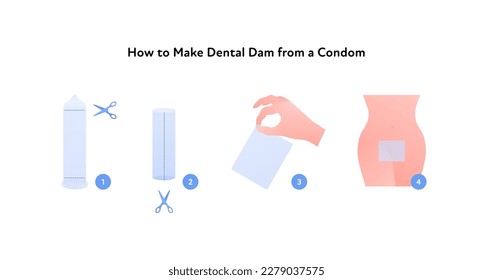 Infografía de enfermedades de transmisión sexual. Conjunto de ilustraciones sanitarias planas vectoriales. Protección contra infecciones de ETS. Cómo hacer la represa dental a partir del símbolo del condón. Diseño de la atención de la salud, educación sexual