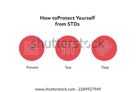 Sexual transmitted disease infographic. Vector flat healthcare illustration. STD prevention prevent, treat, treat icon symbol. Design for STI awareness month