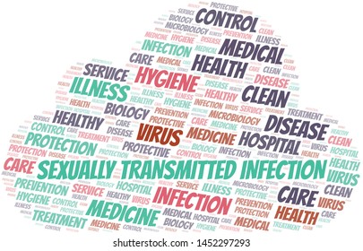 Sexually Transmitted Infection word cloud vector made with text only
