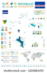 Seychelle infographic map and flag - High Detailed Vector Illustration