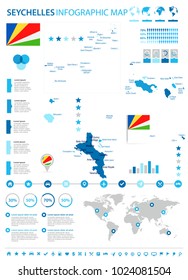 Seychelle infographic map and flag - High Detailed Vector Illustration