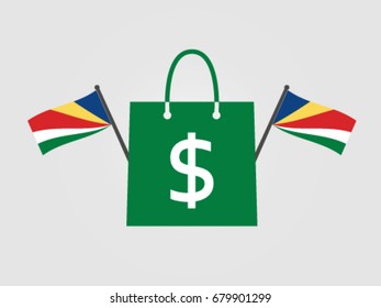 Seychelles Dollar Expenditure