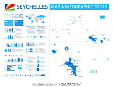 Mapa Infográfico das Seicheles com Elementos de Visualização de Dados - Mapa vetorial das Seicheles