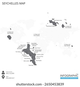 Seychelles map high detailed with regions and cities of the country on white background. Vector illustration EPS10.