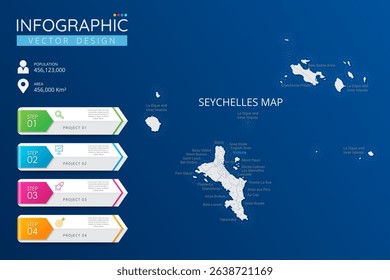 Seychelles map with location pointer marks. High detailed country map with division, cities and capital infographic template. Vector illustration EPS10