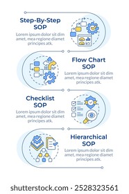 Sequência vertical infográfica da organização SFC. Alocação de recursos. Gerenciamento de tarefas. Gráfico de informações de visualização com 3 etapas. Fluxo de trabalho de círculos
