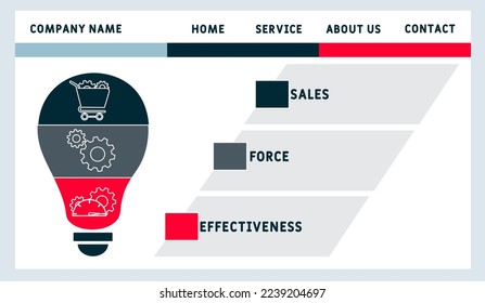 SFE Sales Force Effectiveness acronym. business concept background.  vector illustration concept with keywords and icons. lettering illustration with icons for web banner, flyer, landing pag