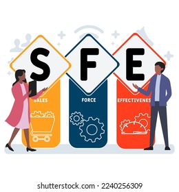 SFE Sales Force Effektivitätsakronym. Hintergrund des Unternehmenskonzepts.  Vektorgrafik-Konzept mit Schlagwörtern und Symbolen. Buchstabengrafik mit Symbolen für Web-Banner, Flyer, Landing-Page