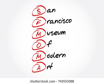 SFMOMA - San Francisco Museum Of Modern Art Acronym, Concept Background