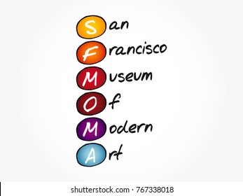 SFMOMA - San Francisco Museum Of Modern Art Acronym, Concept Background