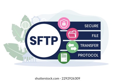 SFTP: sigla del protocolo de transferencia de archivos seguro. fondo de concepto de negocio. concepto de ilustración vectorial con palabras clave e iconos. ilustración con iconos para banner web, volante, página de inicio