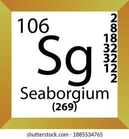 Sg Seaborgium Chemical Element Periodic Table. Single vector illustration, colorful Icon with molar mass, electron conf. and atomic number for Lab, science or chemistry class.