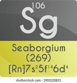 Sg Seaborgium Transition metal Chemical Element Periodic Table. Square vector illustration, colorful clean style Icon with molar mass, electron config. and atomic number for Lab, science or chemistry