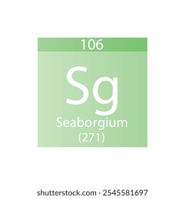 Sg Seaborgium Transition metal Chemical Element Tabela periódica. Simples ilustração de vetor quadrado plano, simples ícone de estilo limpo com massa molar e número atômico para Lab, ciência ou classe de química.