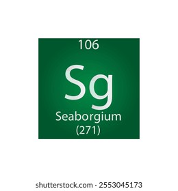 Sg Seaborgium Transition metal Chemical Element Tabla periódica. Ilustración vectorial cuadrada plana simple, icono de estilo limpio simple con masa molar y número atómico para laboratorio, ciencia o clase de química.