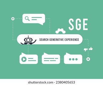 SGE - Search Generative Experience concept. Generative AI-powered search experience. Search generative experience vector isolated illustration on green background with icons