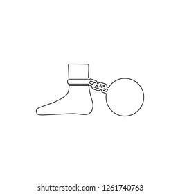 shackles icon. Element of Crime for mobile concept and web apps icon. Thin line icon for website design and development, app development