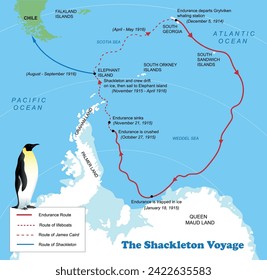 The Shackleton voyage map. Expedition Shackleton to Antarctica on the ship Endurance. Education vector illustration